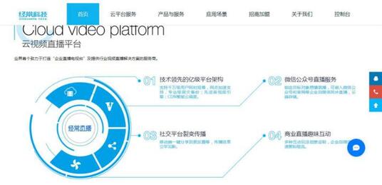 企業視頻直播平臺 企業視頻直播平臺