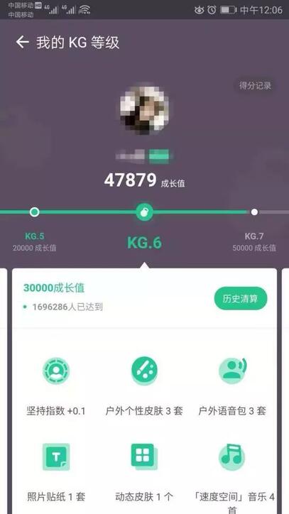 精細化運營，如何驅動用戶轉化？