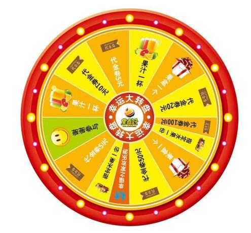 精細化運營，如何驅動用戶轉化？