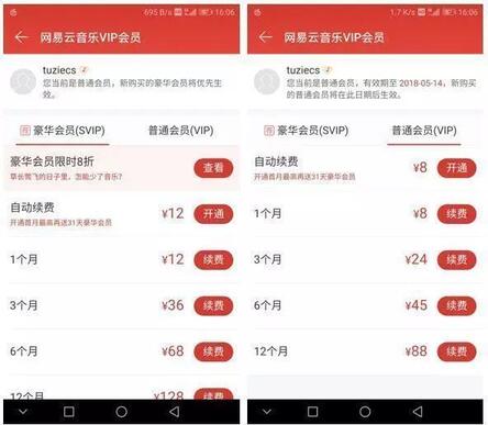 精細化運營，如何驅動用戶轉化？