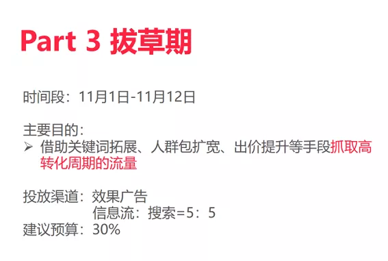 雙十一小紅書種草實戰(zhàn)攻略