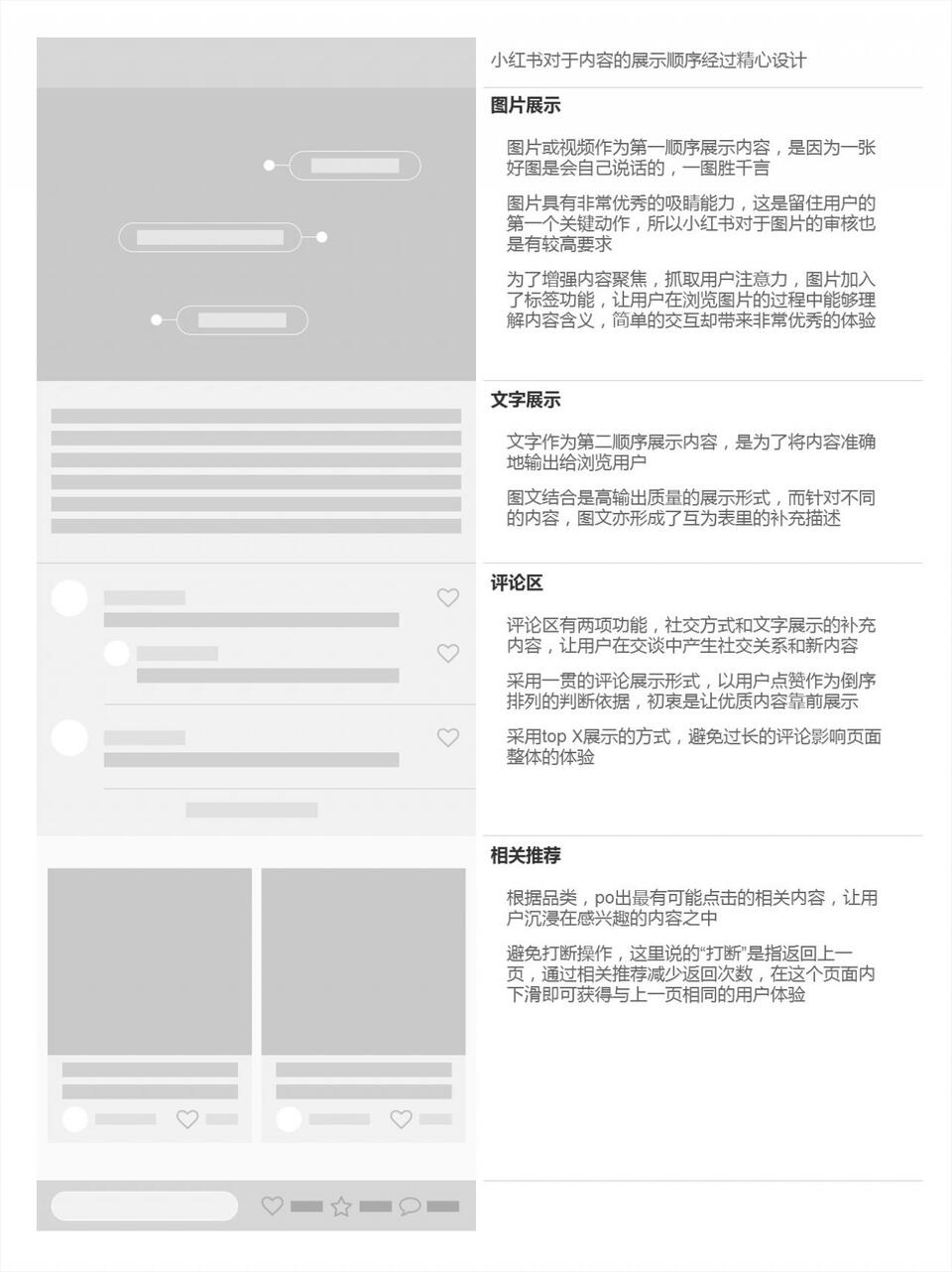 小紅書：充足的流量與變現(xiàn)的困局