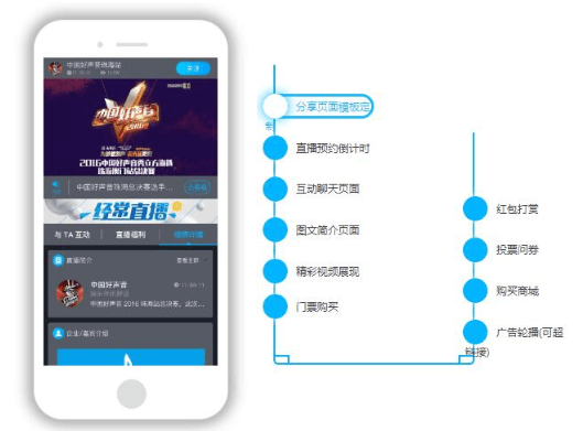 QQ截圖20220922140833.png QQ截圖20220922140833.png