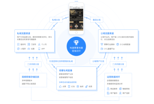 QQ截圖20221027151234.png QQ截圖20221027151234.png